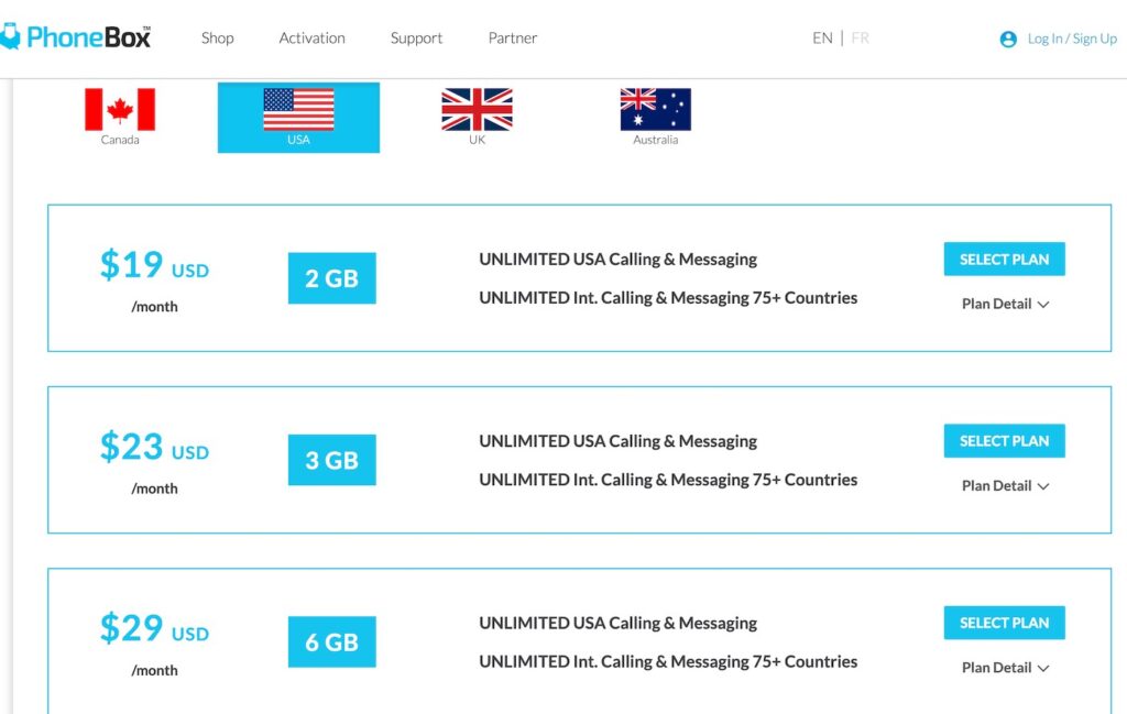 SIM karta do USA. Levné volání, SMS a data. Roaming či eSIM?